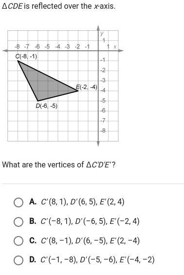 50 points HELLP!!!!!!!!!!!!!!!!!!!-example-1