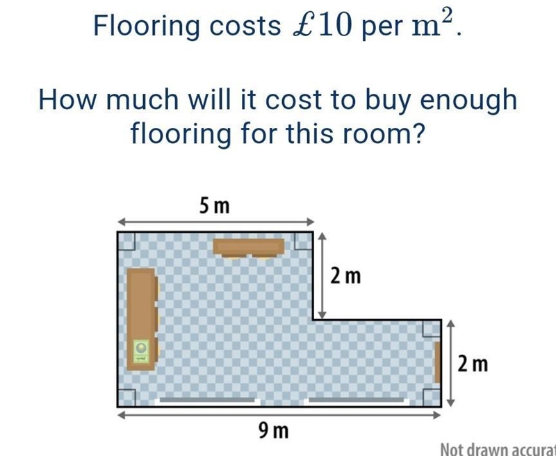 Flooring costs £10 per m². How much will it cost to buy enough flooring for this room-example-1