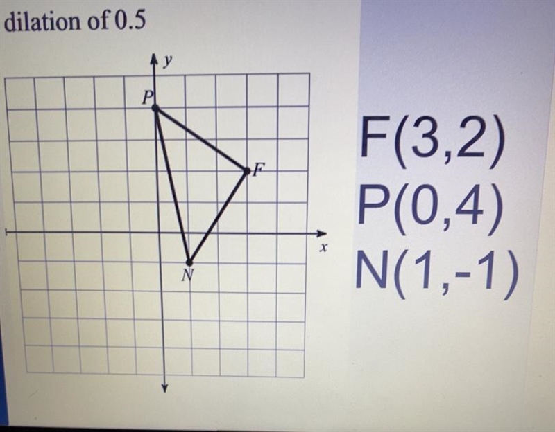 Graph and label the image of the figure below after a dilation with a scale factor-example-1