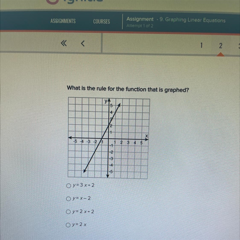 NEED ASAP What is the rule for the function that is graphed?-example-1