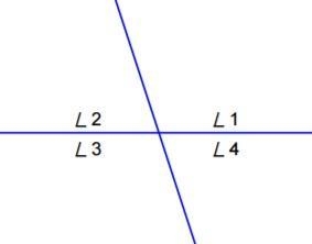 If angle 1 measures 146°, what is the sum of angles 2 and 4?-example-1