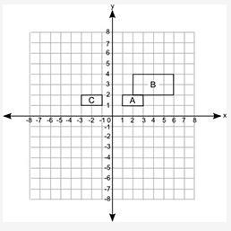 Which of the following statements is true about the three quadrilaterals? A and B-example-1