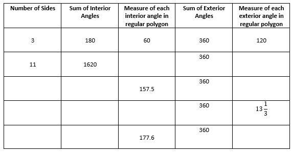 Please help me fill in this chart! I can't figure out the formulas!!! 15 points to-example-1