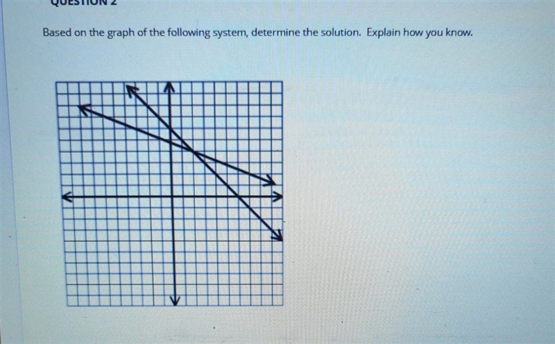 Can someone please help me with this question I'm not really good with graphs​-example-1