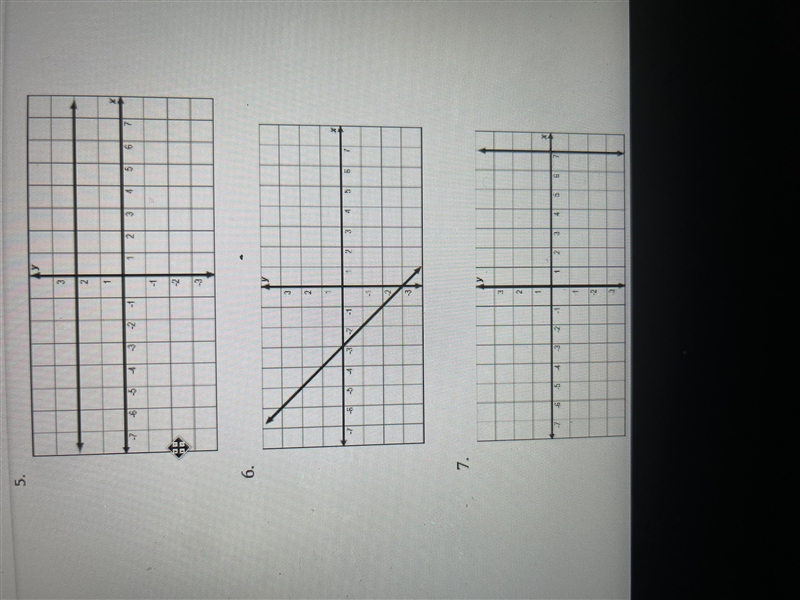 What is the slope of each of these three graphs?-example-1