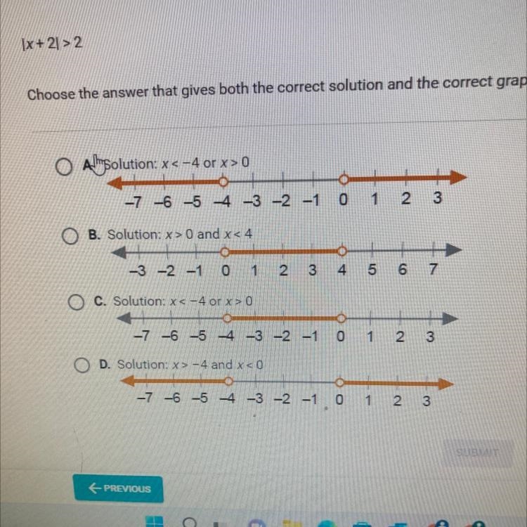 Solve the inequality for x and identify the graph of its solution. |x+ 2|>2-example-1