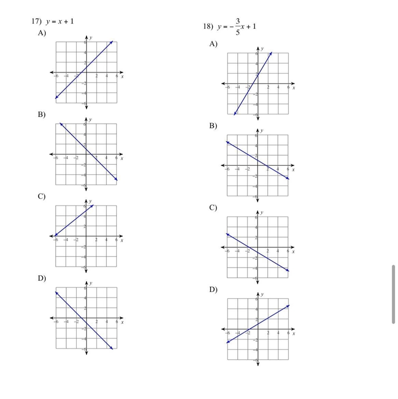 Which is the correct graph?-example-1