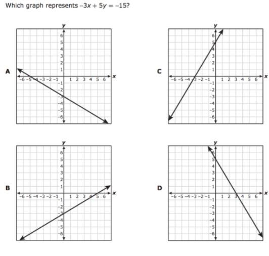 PLEASE HELP!!!!! I need to pass algebra-example-1