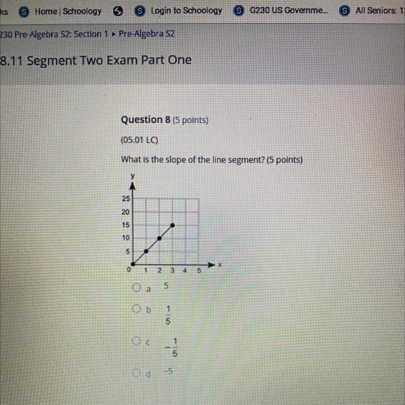 Yall HELP PLEASE What is the slope of the line segment?-example-1