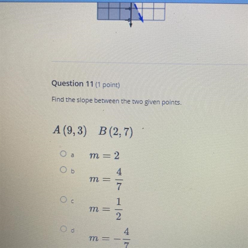 Question 11 (1 point) Find the slope between the two given points.-example-1