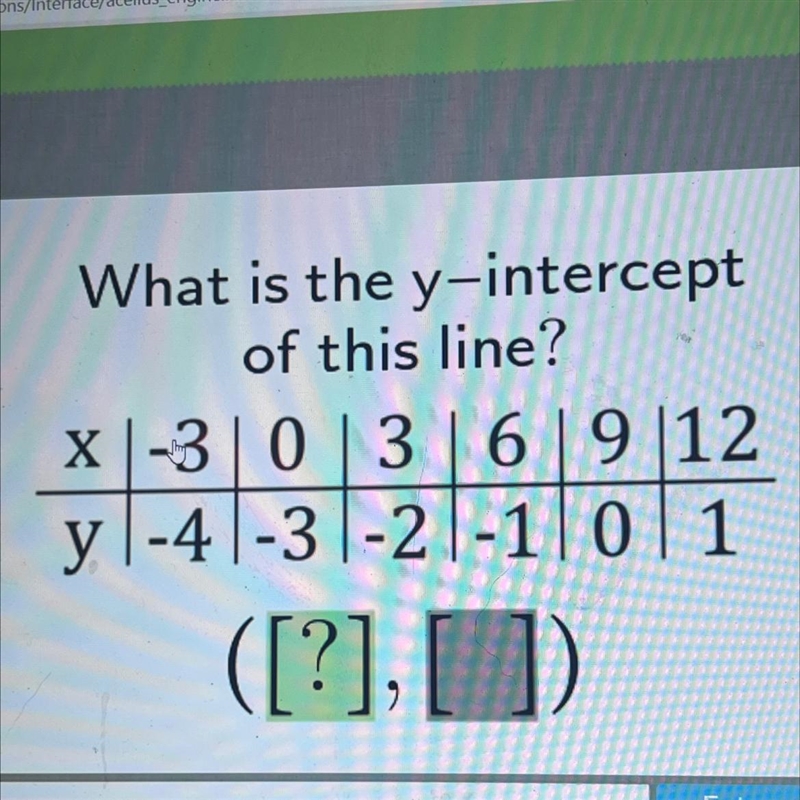 What is the y-intercept of this line? X-310131619 12 y|-4-31-21-1|0|1 3 ([?], [])-example-1