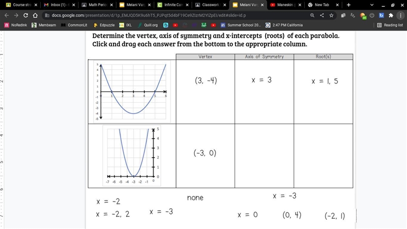 What is the axis of symmetry and root(s)?-example-1