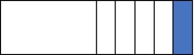 Consider the problem: 1/2 ÷ 5. Which model correctly represents this expression? How-example-1