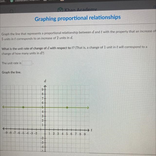 Can you please help answer both questions The unit rate and also put the answer in-example-1