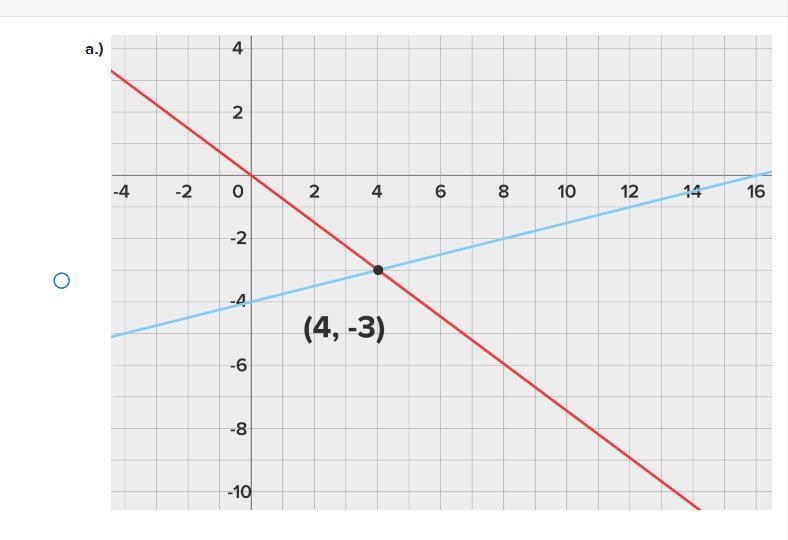 Please help! Somewhat confused as to how this is done.-example-2