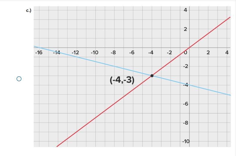 Please help! Somewhat confused as to how this is done.-example-4