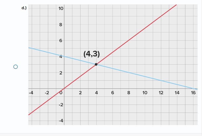 Please help! Somewhat confused as to how this is done.-example-5