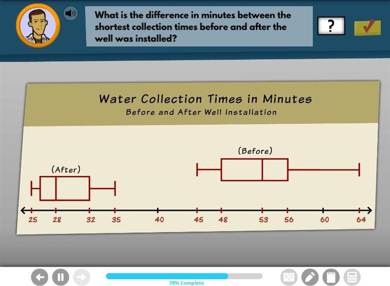 I-ready math pls help-example-1