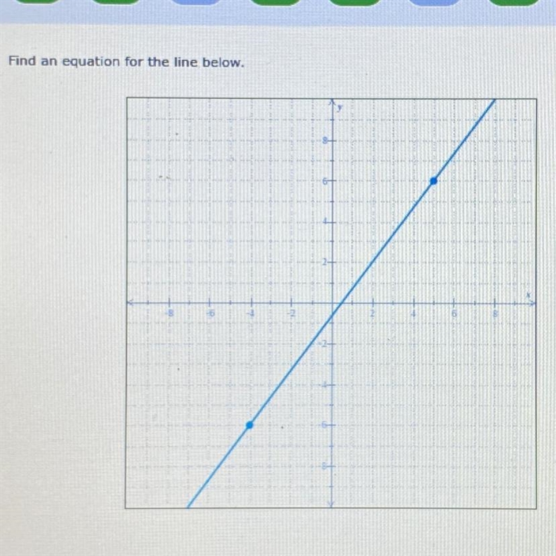 Write an equation of the line below.-example-1