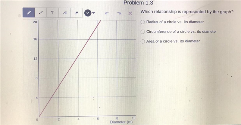 What relationship is represented by the graph-example-1