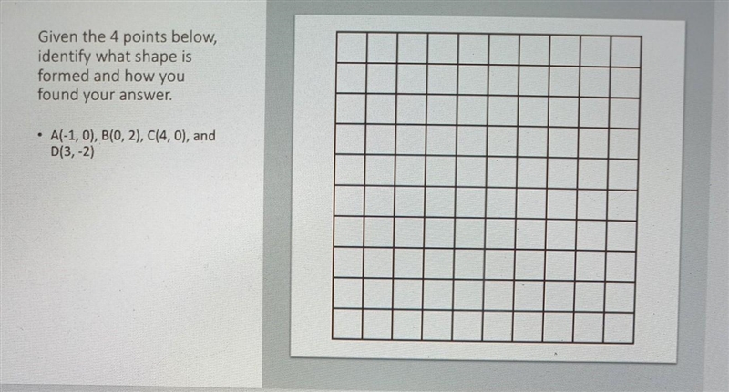 Given the 4 points below, identify what shape is formed and how you found your answer-example-1