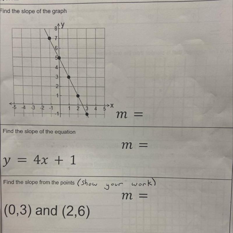 Find the slope of the graph-example-1