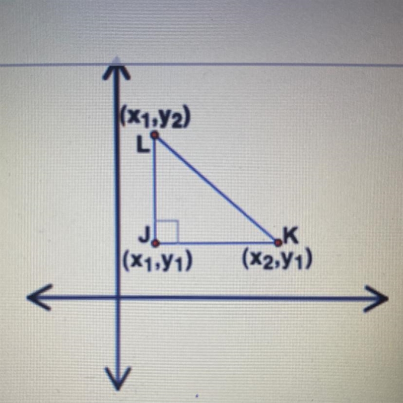 Use the diagram to determine the length of LJ-example-1