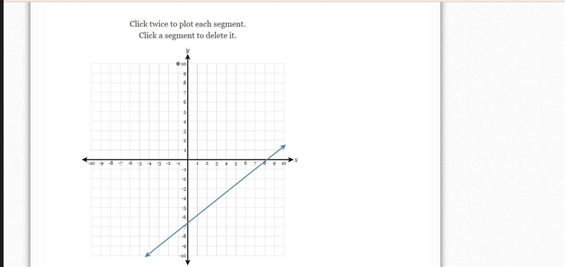 Trying to find rise and the run-example-1