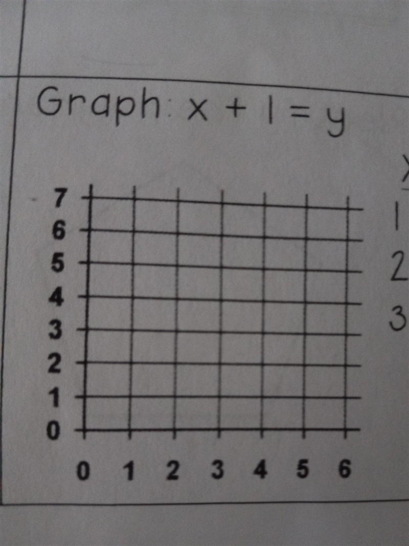 Does anyone knows this? I need help. Please explain​-example-1