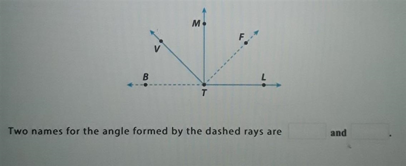 Give two names for the angle formed by the dashed rays. Enter your answers with letters-example-1