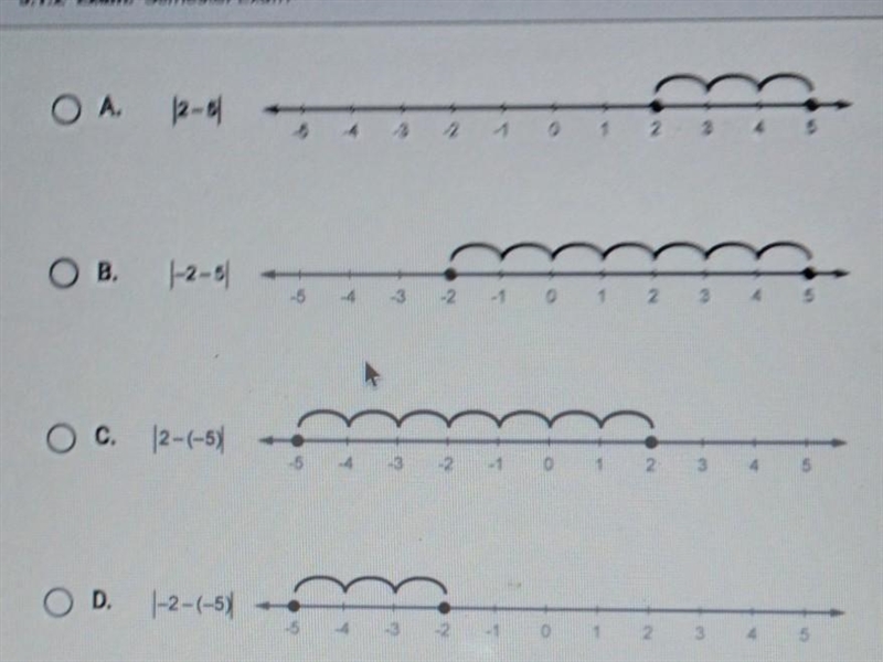 Which number line and equation show how to find the distance from -2 to - 5? O A. 12-5 4 1 2 3 B-example-1