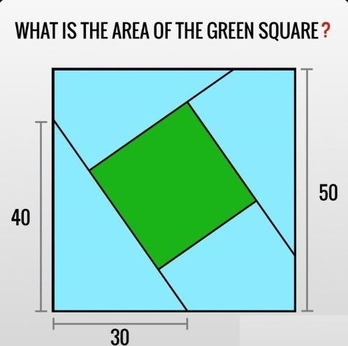 What is the area for the green square?​-example-1