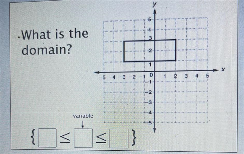 What is the domain? HELPPP-example-1