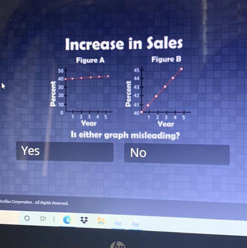 Is the graphs (both) misleading?-example-1