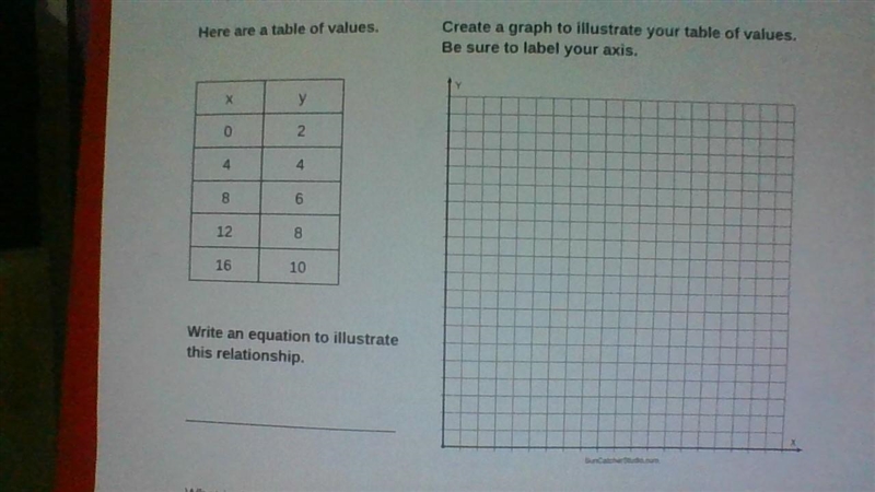 Please help! (winter break) Scenario: You planted a tree in early spring. When you-example-1