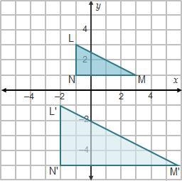 Which composition of similarity transformations maps ΔLMN to ΔL'M'N'? Option A: a-example-1