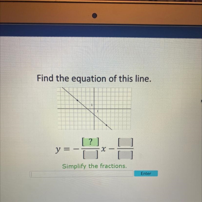 PLEASE HELP ASAP!!!!!!!! Find the equation of this line. y --2 Simplify the fractions-example-1