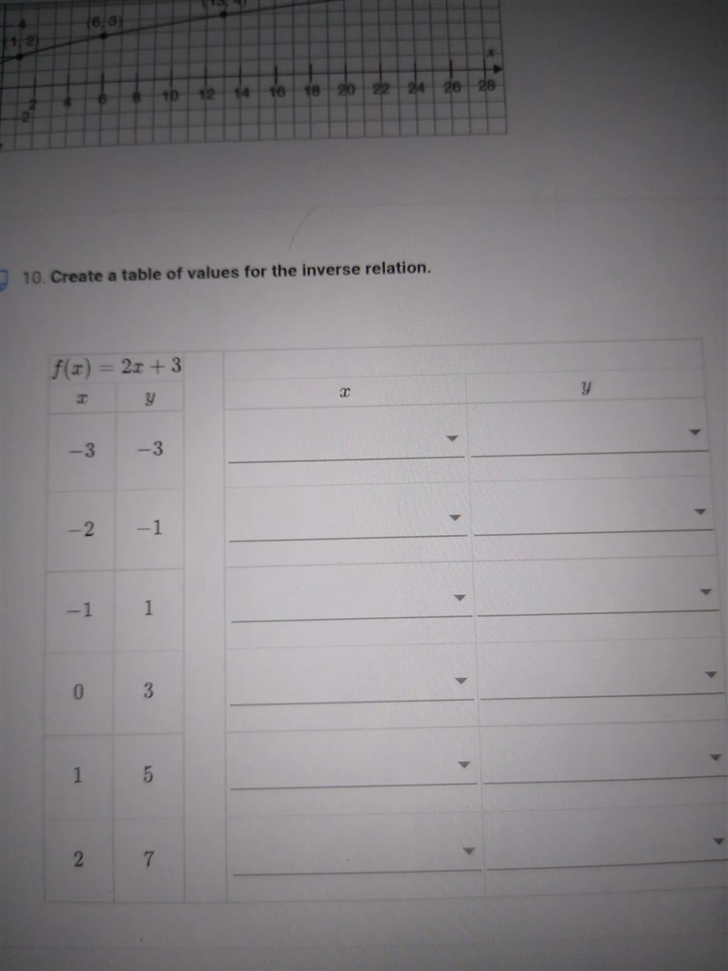 Create a table for the values for the inverse relation.-example-1