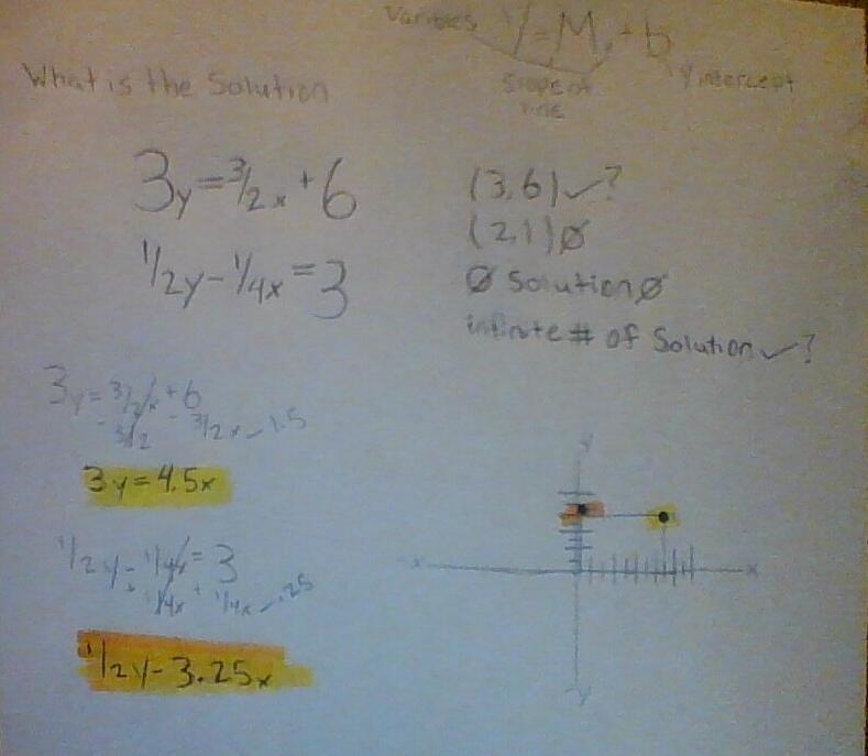 Can someone help look me I think I did it right but im still confused, or give me-example-1