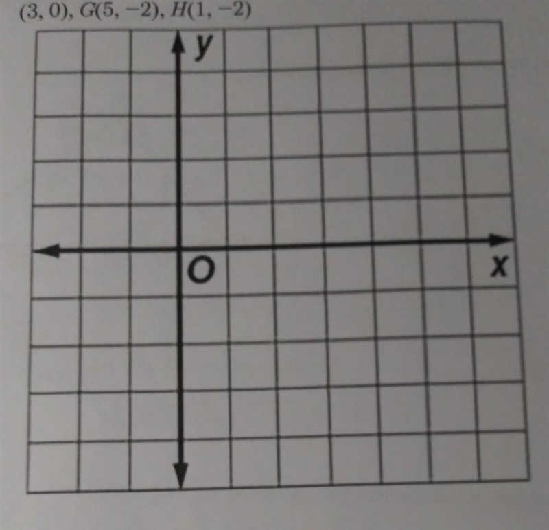 Graph the circle using the given points. Then, write an equation of a circle. (3,0), G-example-1