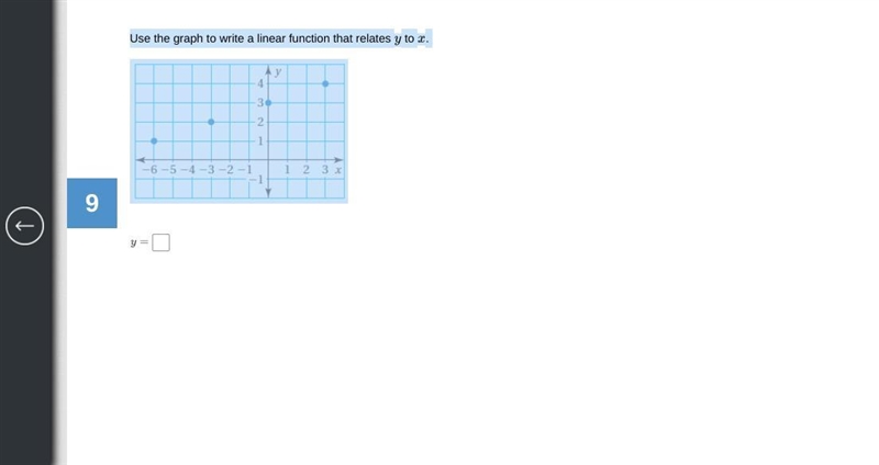 Need answer rn plss Use the graph to write a linear function that relates y to x.-example-1