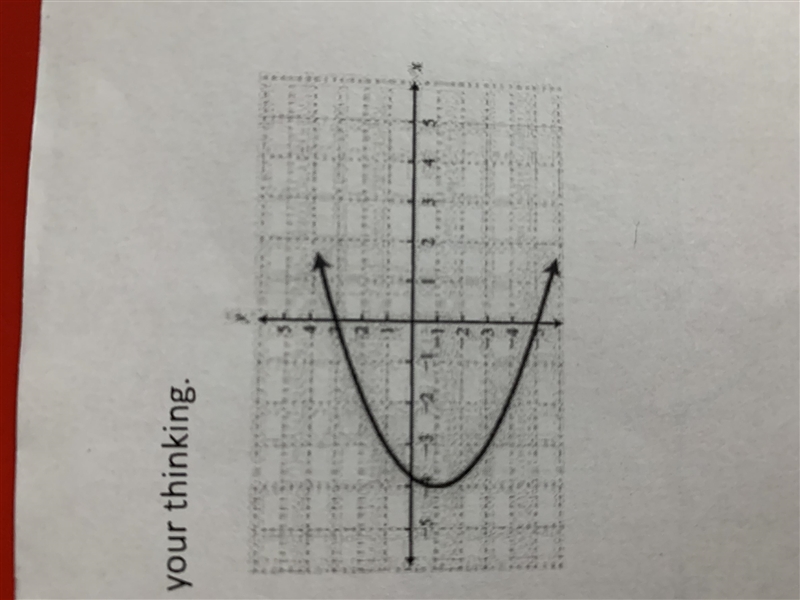 Is this a function or not explain why-example-1