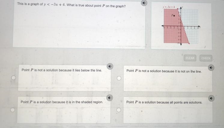 This is a graph of y<-3x+4. What is true about point P on the graph.-example-1