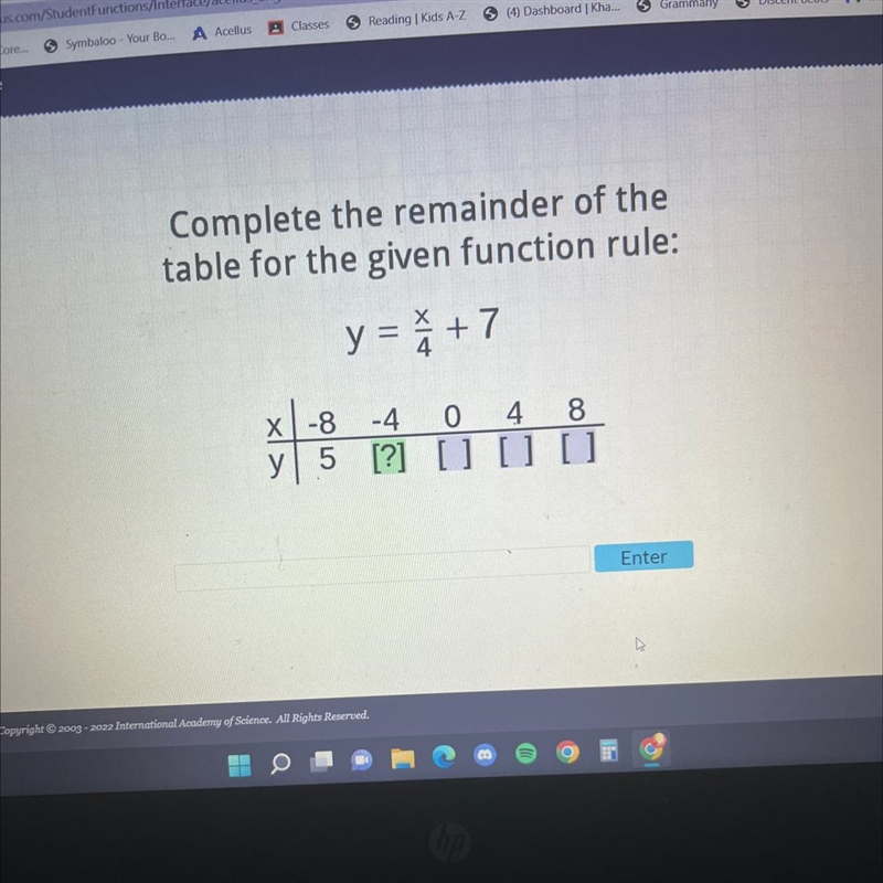 Complete the remainder of the table for the given function rule-example-1