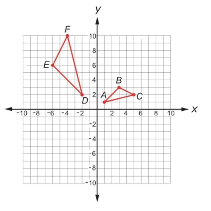 Which series of transformations will map △ABC onto △DEF? In order, please Transformation-example-1