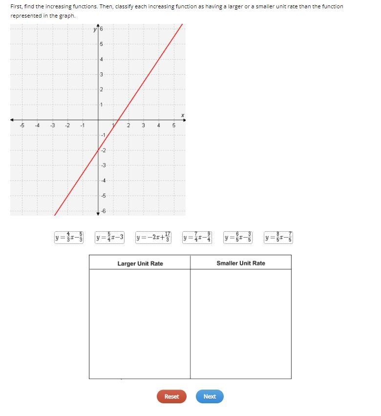 First, find the increasing functions. Then, classify each increasing function as having-example-1