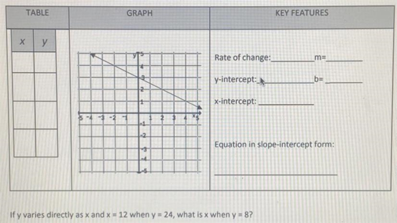 If y varies directly as x andx = 12 when y = 24, what is x when y = 8? (I just need-example-1