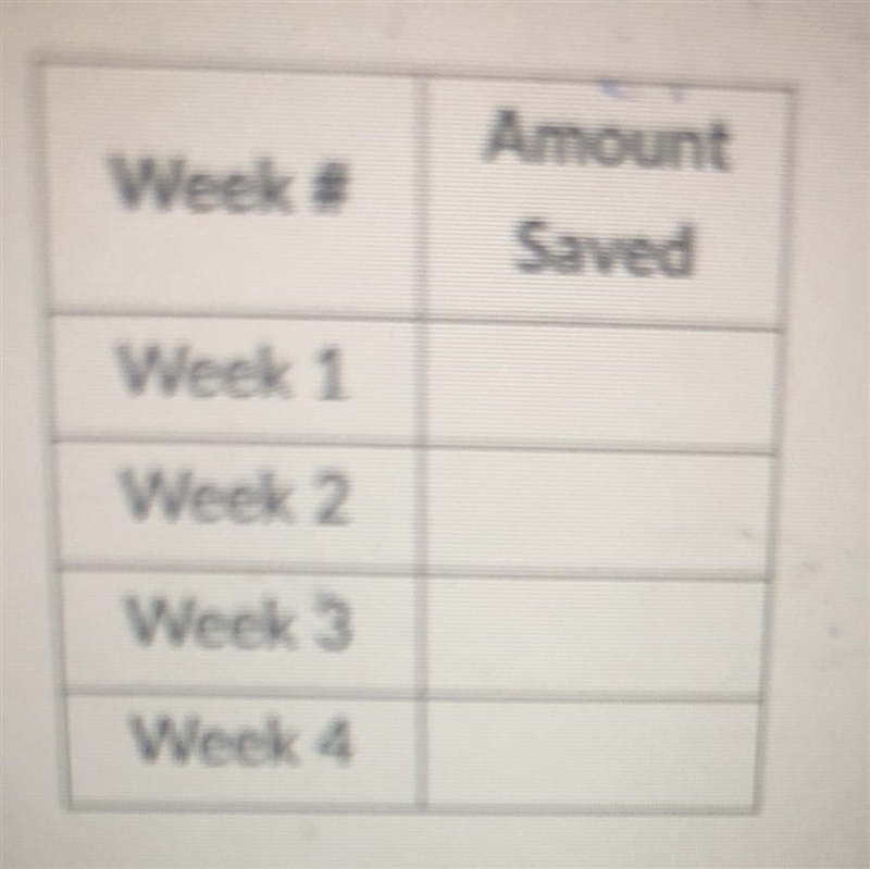 Jessie saves $7 each Monday. Find the correct answers to a table showing how much-example-1