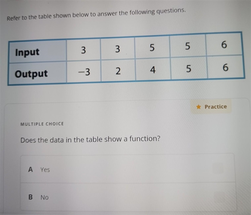 Refer to the table shown below to answer the following question.​-example-1