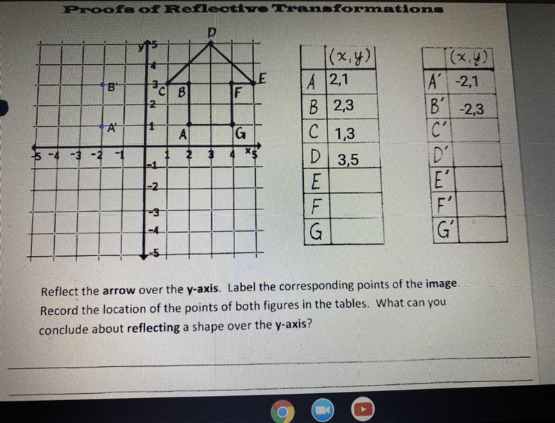 Reflex the arrow over the -y axis. I have pic below explanation for the problem?-example-1